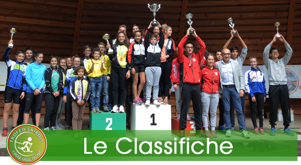 1° Trofeo Skiroll Lama Mocogno - Classifiche e Foto